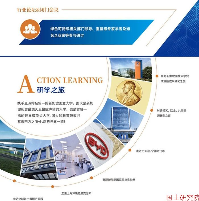 新加坡国立大学中国数字能源家研学之旅(游学之旅).jpg